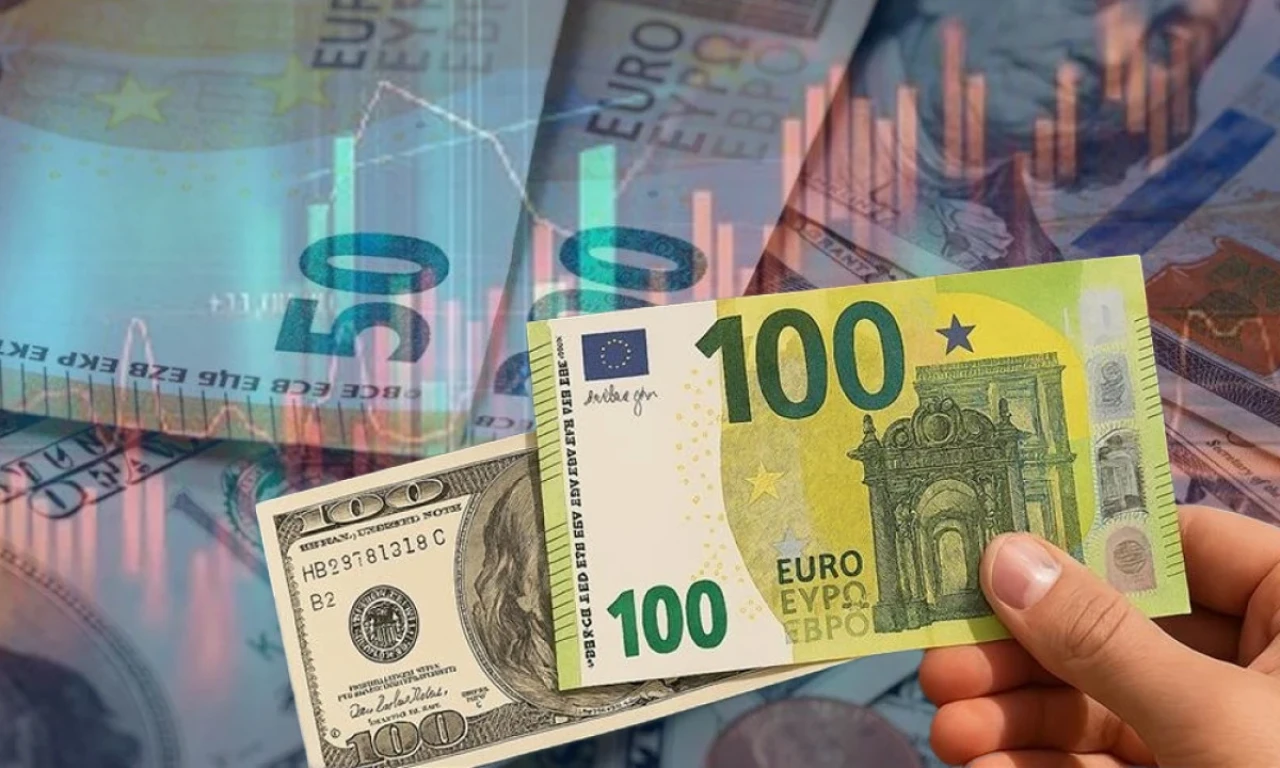 27.10.2025 - Günlük döviz kuru analizi