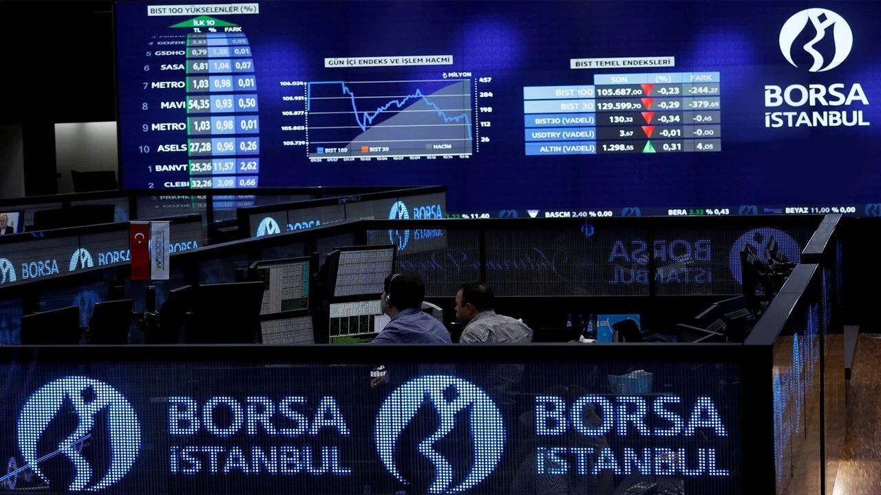 26.08.2025 - BIST 100 endeksi günlük değerlendirme