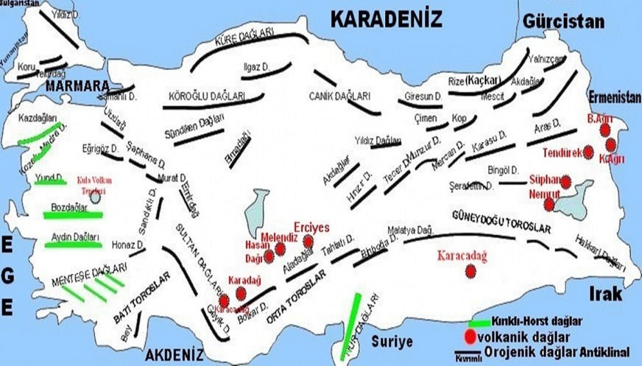 Ülkemizdeki Dağlar ve Türkiye’nin En Yüksek Dağları