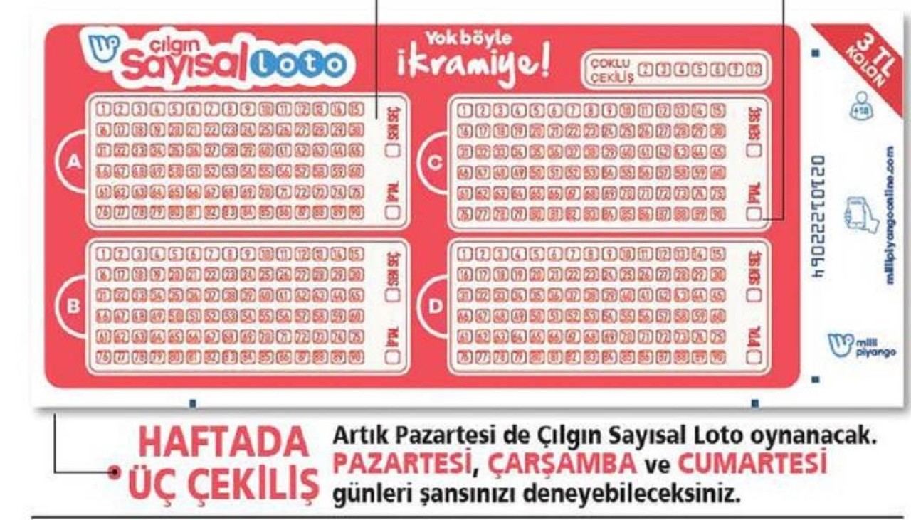 Çılgın Sayısal Loto 2021 Çekiliş Günleri Fiyatı Tahminleri