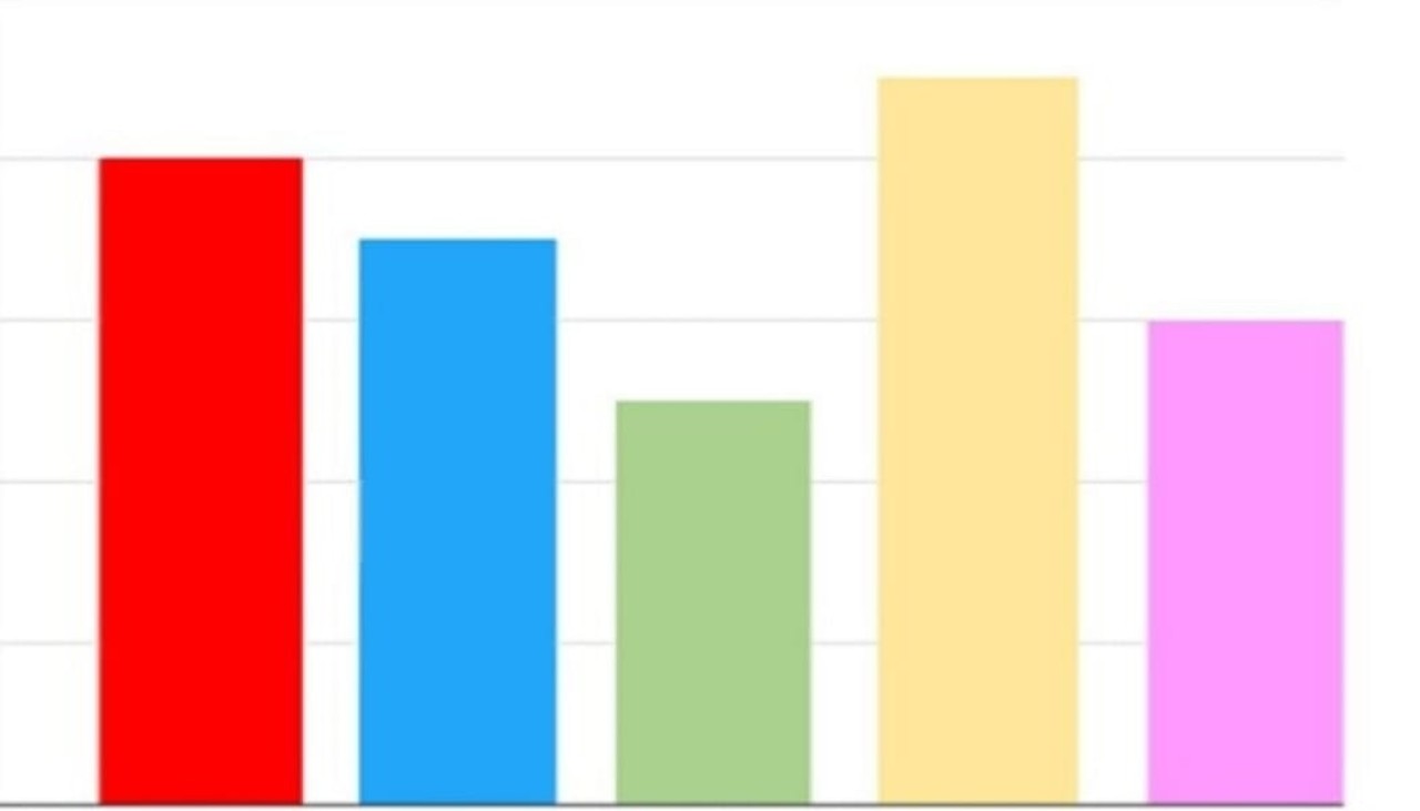 FENER Aracı Kurum Dağılımı AKD Aylık (13 Aralık 2021)