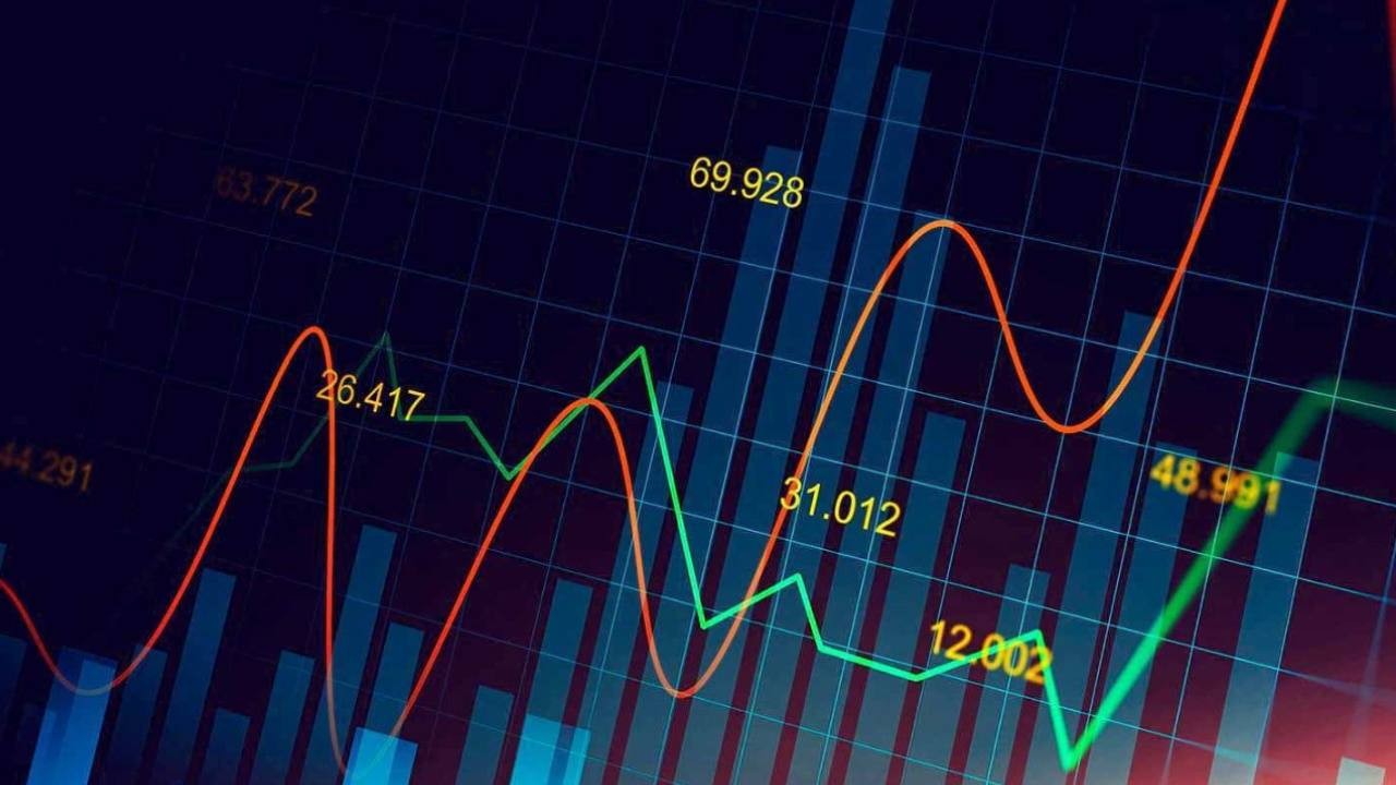 9 Ekim 2024 Bugün Borsada Hangi Hisseler Düştü?