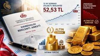 TCMB Mayıs Anketi: Dolar Beklentisi Yükseldi, Altın Lider