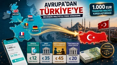 Yurt Dışından Para Transferi 2026 Rehberi