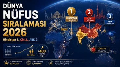 Dünya nüfus sıralaması 2026