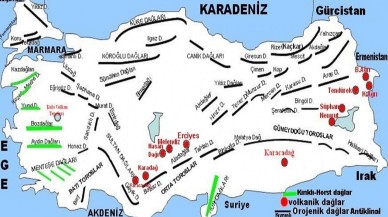 Ülkemizdeki Dağlar ve Türkiye’nin En Yüksek Dağları