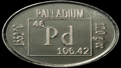 Paladyum Nedir Paladyum Fiyatı 2020