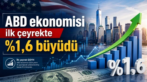 ABD büyümesinde ikinci tahmin açıklandı