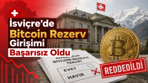 Bitcoin rezerv planı rafa kalktı